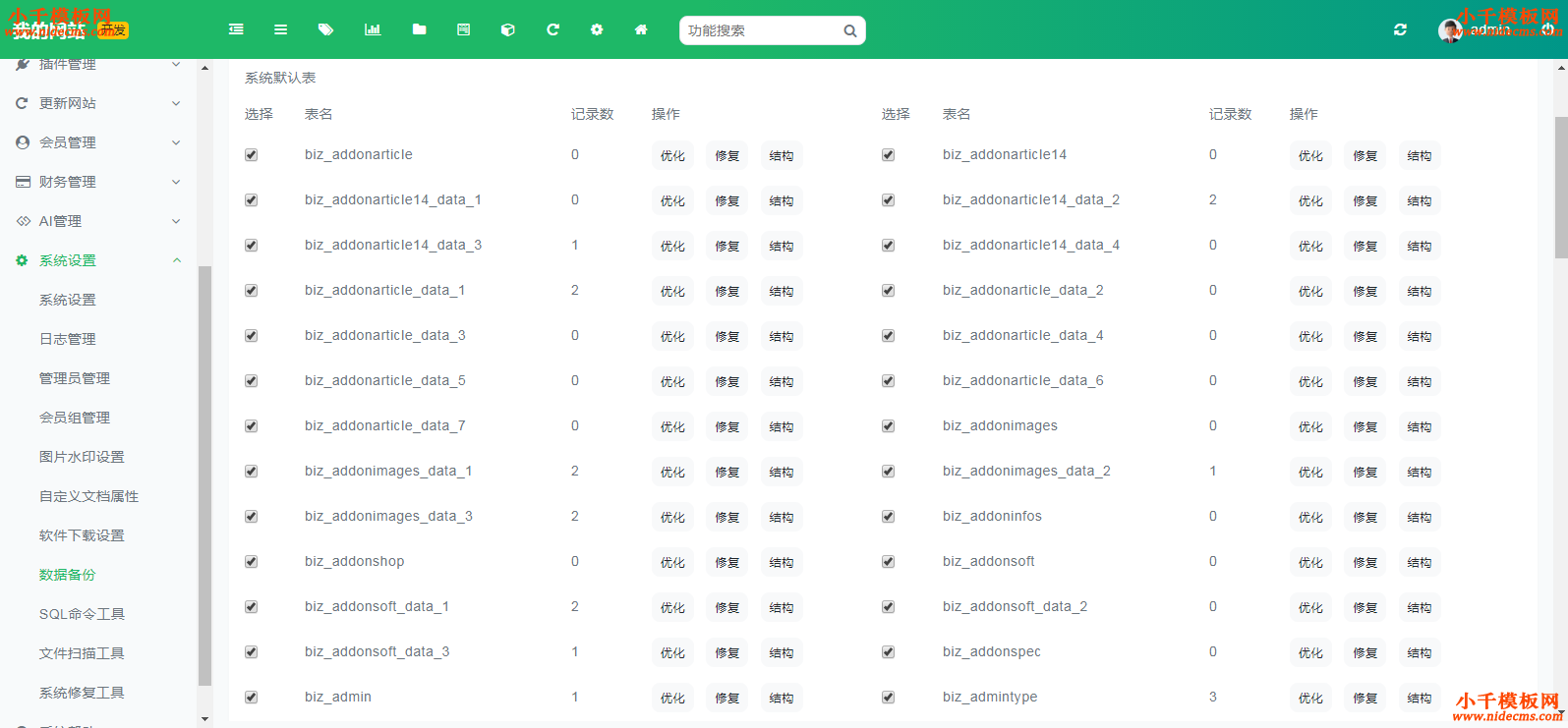 织梦支持亿级数据:DeDeBIZ和DeDeCMS分表插件下载 - 全民博客